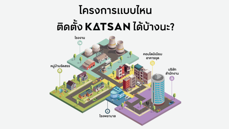 ติดตั้งกล้องอ่านป้ายทะเบียน